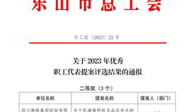 二等獎(jiǎng)！這個(gè)職工代表提案獲得市級(jí)表彰
